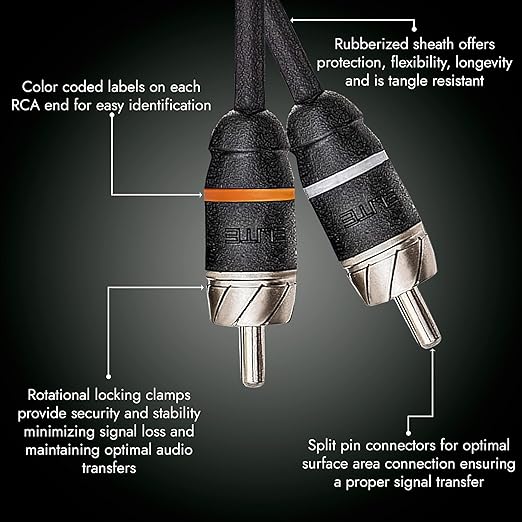 Elite Audio Premium Series 15ft. 2-Channel Car Audio RCA Cable – Double Shielded, Oxygen Free Copper, Noise Reducing Audio Cable for Amplifiers, Subwoofers, Speakers, and Processors – PRM15