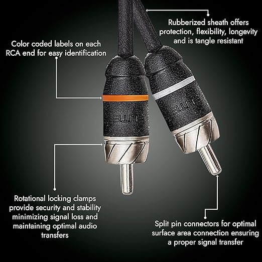 Elite Audio Premium Series 20ft. 2-Channel Car Audio RCA Cable – Double Shielded, Oxygen Free Copper, Noise Reducing Audio Cable for Amplifiers, Subwoofers, Speakers, and Processors – PRM20
