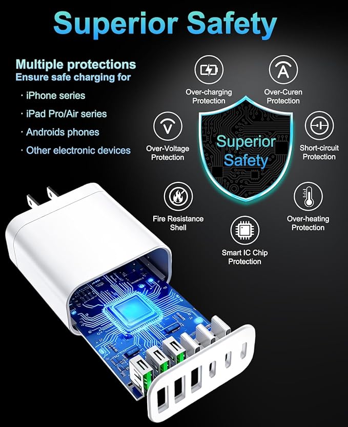 90W GaN USB C Charger Block [2 Pack],6-Port USB C Wall Charger Fast Charging 45W PD Power Adapter for MacBook Air/iPad Pro/iPhone 17Pro Max/Samsung Galaxy S24 Ultra/Tabs for Home Travel