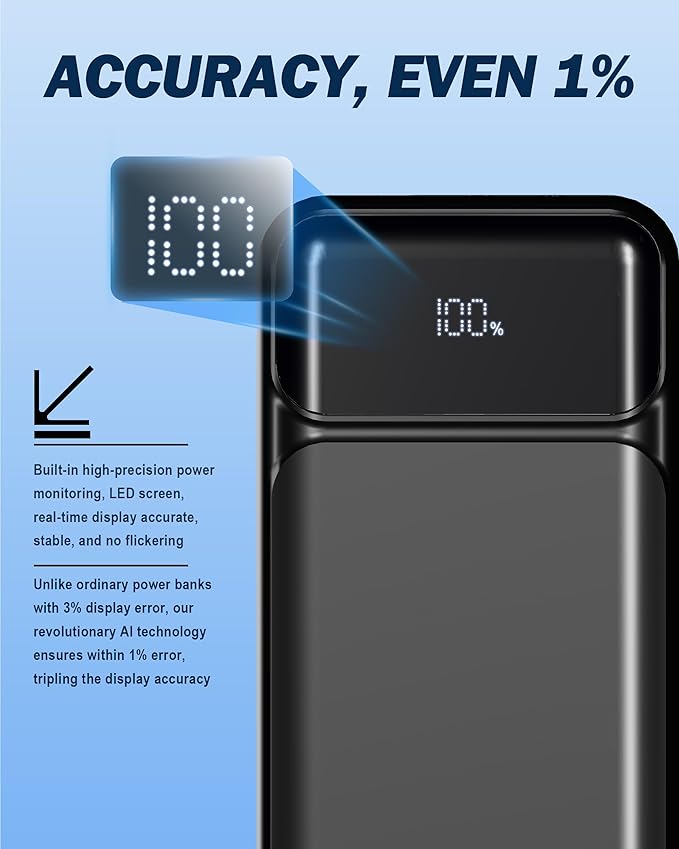 Power-Bank-Portable-Charger 49800mAh Portable Phone Charger Power Bank with 3 Built-in Cable(USB-C, iOS, USB-A), 22.5W Fast Charging LED Display External Battery Pack for iPhone Android Samsung, etc