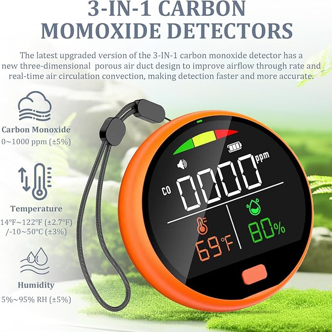 3 in 1 Carbon Monoxide Detectors Portable Co2 Detector for Travel CO Detector with Magnetic Back, 3-in-1 CO Monitor with Audible & Visual Alarm for Camping, Hotel, Car & RV