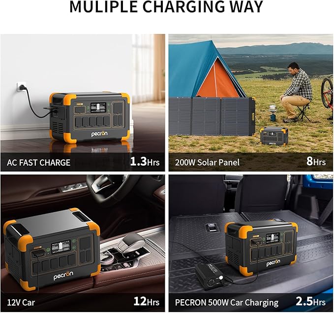 pecron 1800W Solar Generator with 200W Solar Panel, 1024Wh Portable Power Station LiFePO4 Battery Backup, 100W USB-C Output Solar Generator, Fast Charging for Home Use, Camping, RV, Emergencies