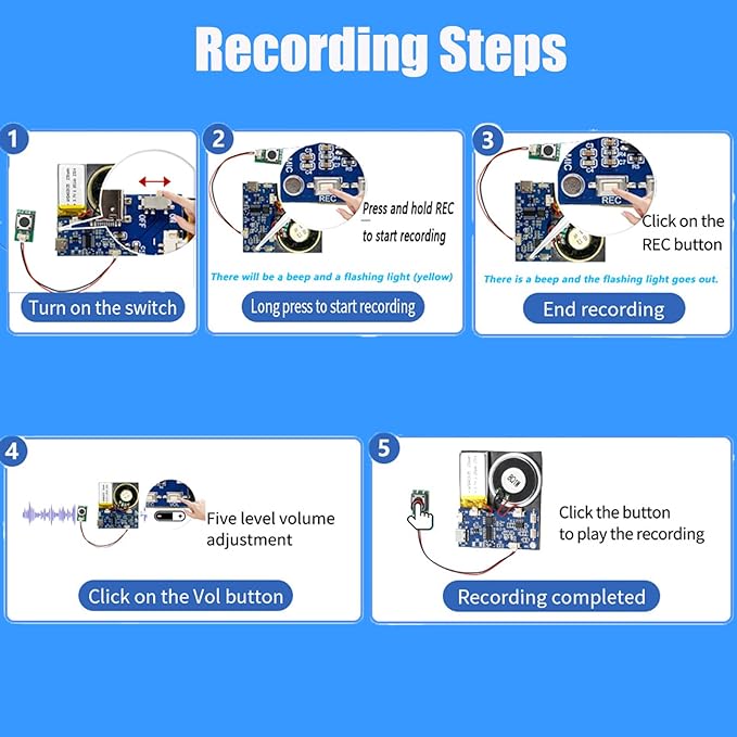 XLW Sound Module, 16MB Push Button Activated Sound Module with Speaker,Type-C Cable Charging, 16Min Easy Sound Recording Chip for Personalized Greetings, DIY Projects, Holiday Crafts ect.(Blue-10Pack)