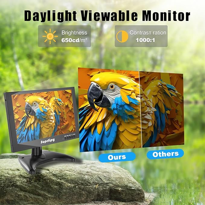 Suprlipy 10.1 Inch Mini Small HDMI Monitor 1920x1200 16:10 IPS Metal Housing LCD Color Display Screen Support HDMI/VGA/AV/BNC Earphone Input Built-in Dual Speakers for PC Security CCTV Camera RasPi