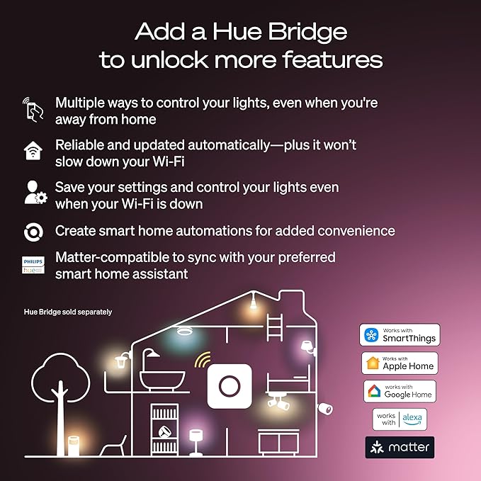 Philips Hue Smart LED A19 Bulb 1-Pack, White & Color Ambiance, E26 Base, 7.2W, Full Spectrum Light 1000K-20000K, 810 Lumens, Dimmable, Works with Alexa, Google, & Apple Home