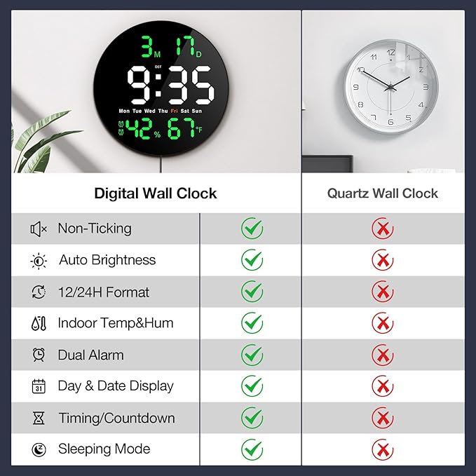Brauthon Large Digital Clock for Classroom, Digital Classroom Clocks for Teachers, 10" Round LED Clock with Large Display，Date, Countdown Timer, Remote Control, Temperature, Electric (Green)