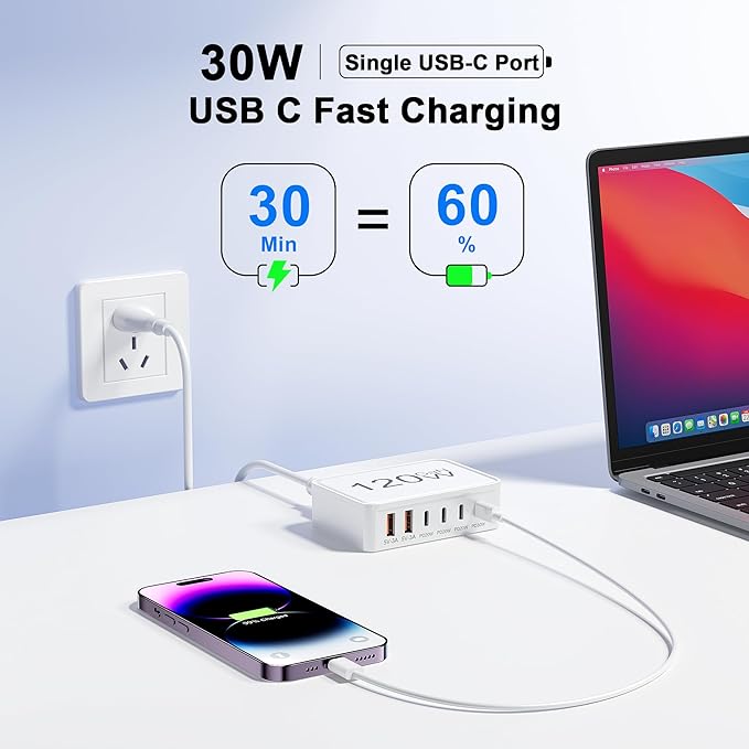 USB C Charger Block, 120W GaN 6-Port Charging Station, 5FT Cord Type C Charger Fast Charging for iPhone 17/16/15/14, iPad, Galaxy, Pixel,etc
