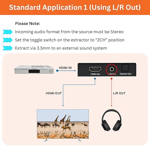4K 60Hz HDMI Audio Extractor Converter SPDIF + 3.5MM Output Supports HDMI 2.0, HDCP 2.2, 1080P@120Hz, 1080P@144Hz, Dolby Digital/DTS Passthrough CEC, HDR10 by J-Tech Digital [JTD18G-H5CH]