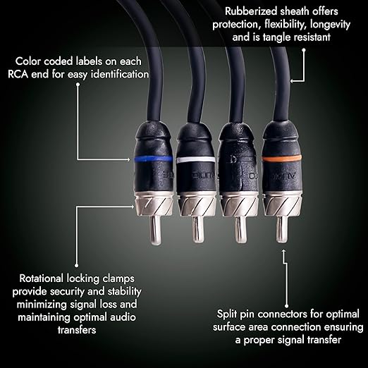 Elite Audio Premium Series 20ft. 4-Channel Car Audio RCA Cable – Double Shielded, Oxygen Free Copper, Noise Reducing Audio Cable for Amplifiers, Subwoofers, Speakers, and Processors – PRM420