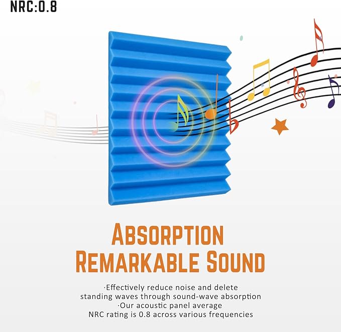 Saiqiang Blue Acoustic Panels 24 Pack 1 x 12x 12 Inches Sound Proof Foam for Wall Soundproof Noise Cancelling Wedge Studio Foam Panels Sound Absorbing High Density