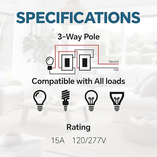 ThunderWay 3 Way Decorator Light Switch with Wall Plates, 15A 120/277V Decora Three Way Electrical Wall Paddle Rocker Switches Replacement, Residential Grade, UL Listed, Glossy White(20 Pack)