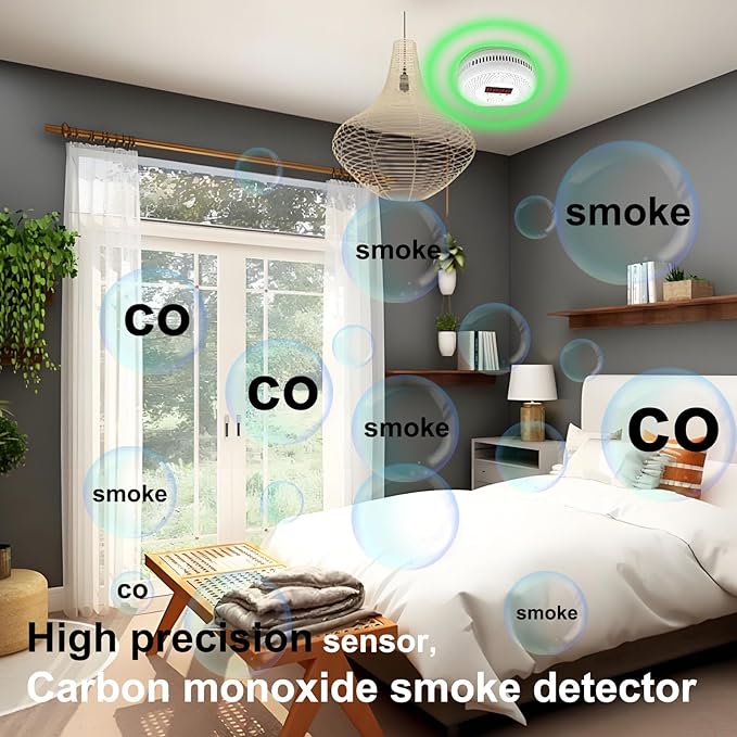 Vzmcov Carbon Monoxide and Smoke Detector LCD Display, Battery Powered, Dual sensors, 85dB Voice Alarm and Real-time Tracking, Suitable for Home/Kitchen/Bedroom/RV (Small Screen, 1Pack-CO&Smoke)