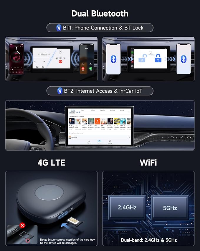 ATOTOMOVE Wireless CarPlay Magic AI Box, Upgraded CB6C Video Streaming Plug & Play Carplay Box for iPhone & Android Auto with ChatGPT, Supports YouTube, Netfilx, TikTok, 4G LTE, 4G+64G