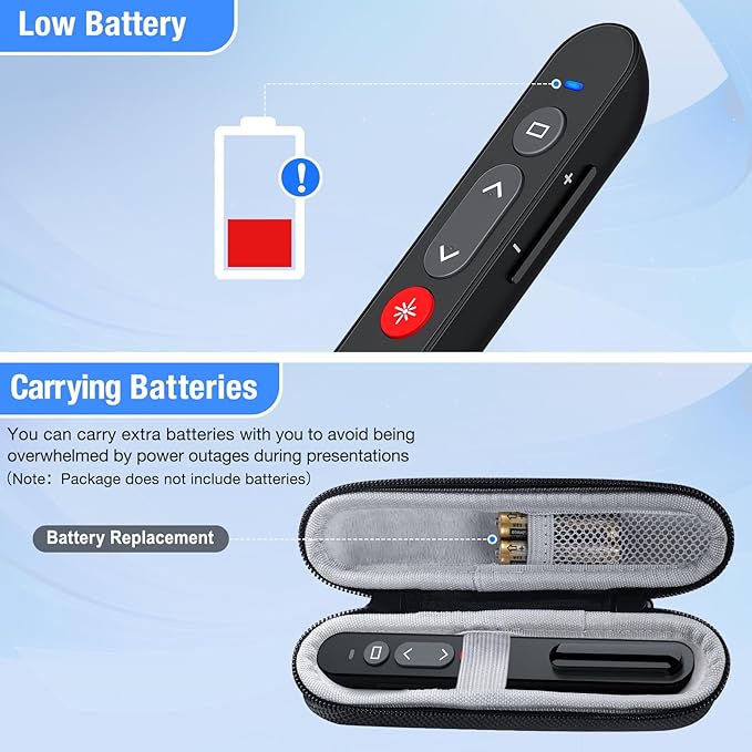 NinjajoyOX Presentation Clicker with Case, Wireless Presenter for PowerPoint Slide with Hyperlink & Volume Control, Presentation Remote Clicker for Mac/Computer/Laptop, Google Slide/PPT/Keynote