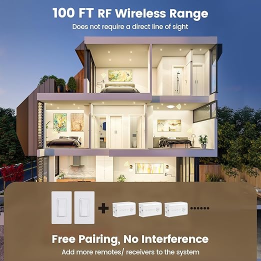 SURAIELEC Wireless Light Switch, Remote Control Outlet, Decorator Rocker Wall Switch, 15 AMP, 100ft RF Range, No Wiring No WiFi, for Plug in Pendant Light, Lamp, Small Electrical Appliance