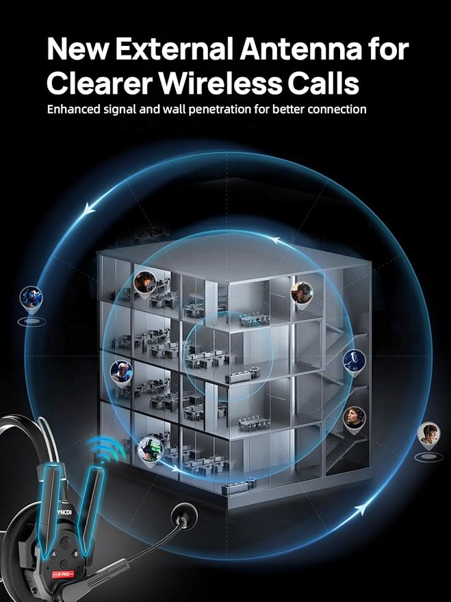 SYNCO XTALK XPRO Wireless Communication Headset System, 9 Person Full Duplex 2.4GHz Wireless Headsets with 24H Battery Life 500m/1640ft Noise Reduction, Xtalk-Xpro9-intercom-communication-headset