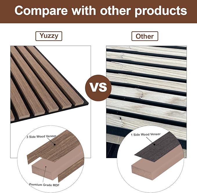 Yuzzy Wood Panels for Wall - 9 Feet Dark Walnut Wood Slat Acoustic Panels 2 PCS - Modern Sound Absorbing Wall Panels for Interior Wall Decor for Home, Office, Studio