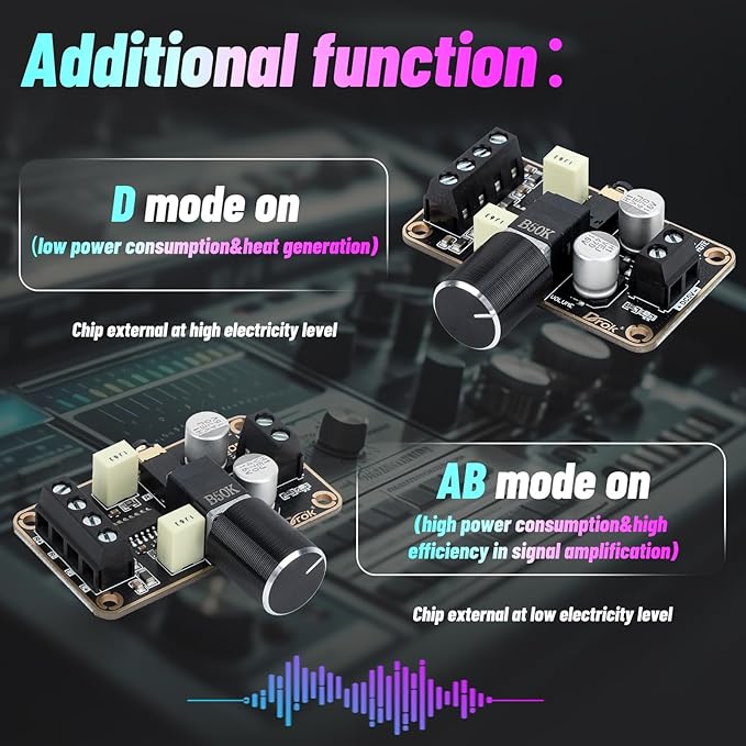 DROK 5W+5W Mini Audio Amplifier Board PAM8406 DC 5V Digital Stereo Power Amp 2.0 Dual Channel Class D Amplify Module for Speaker Sound System DIY