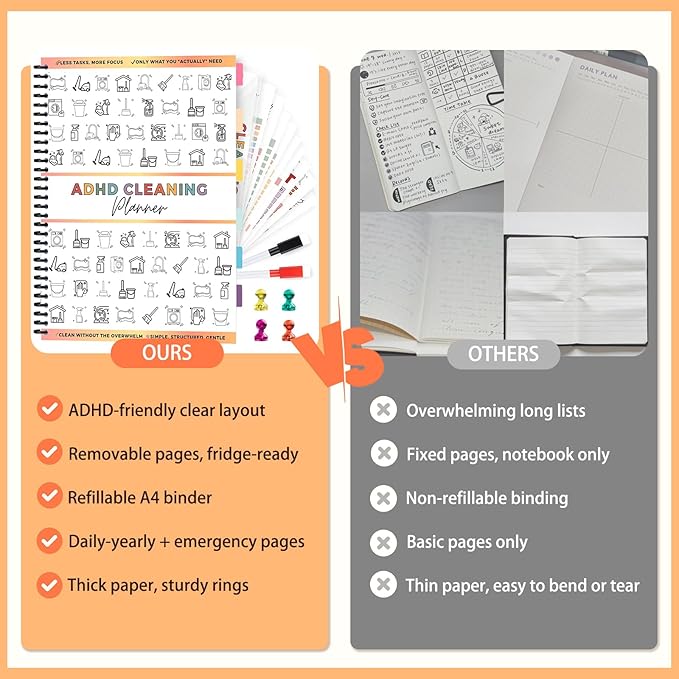 ADHD Cleaning Planner – Reusable Dry-Erase Sleeve Fridge Kit, Removable Coil Pages, Emergency & After-Party Plans, Cleaning Schedule and Checklist, ADHD Planner for Adults Women