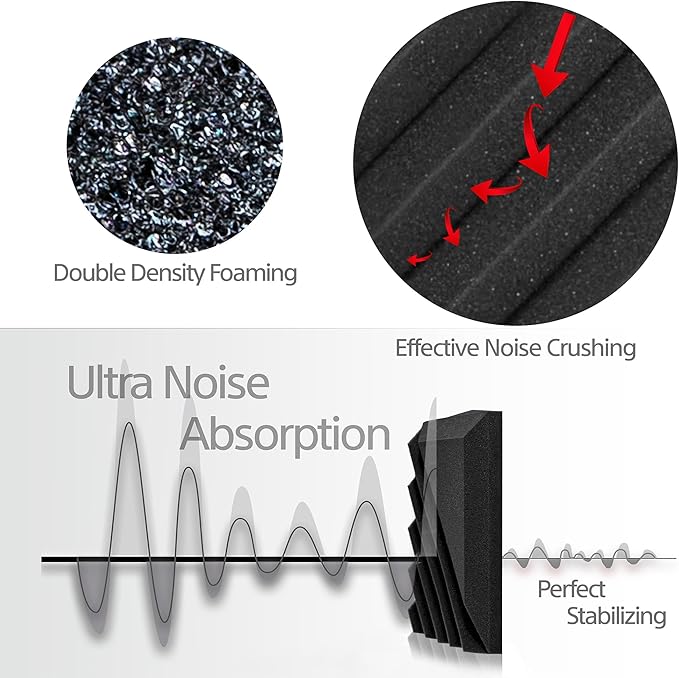 Foroomaco 12 Pack Sound Proof Foam Panels for Walls, 12x12x2 Inches Half-Slash Style Acoustic Panels for Home Studio Acoustic Treatment (Black)