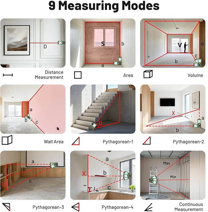 Laser Measure Device 3-in-1, Huepar 330ft Laser Measurement Tool & 33ft Cross Laser Level & 6.5ft Tape Measure, Rechargeable, Voice Broadcast, Multi-Mode, Rugged for Construction & Home Use, SW-T100