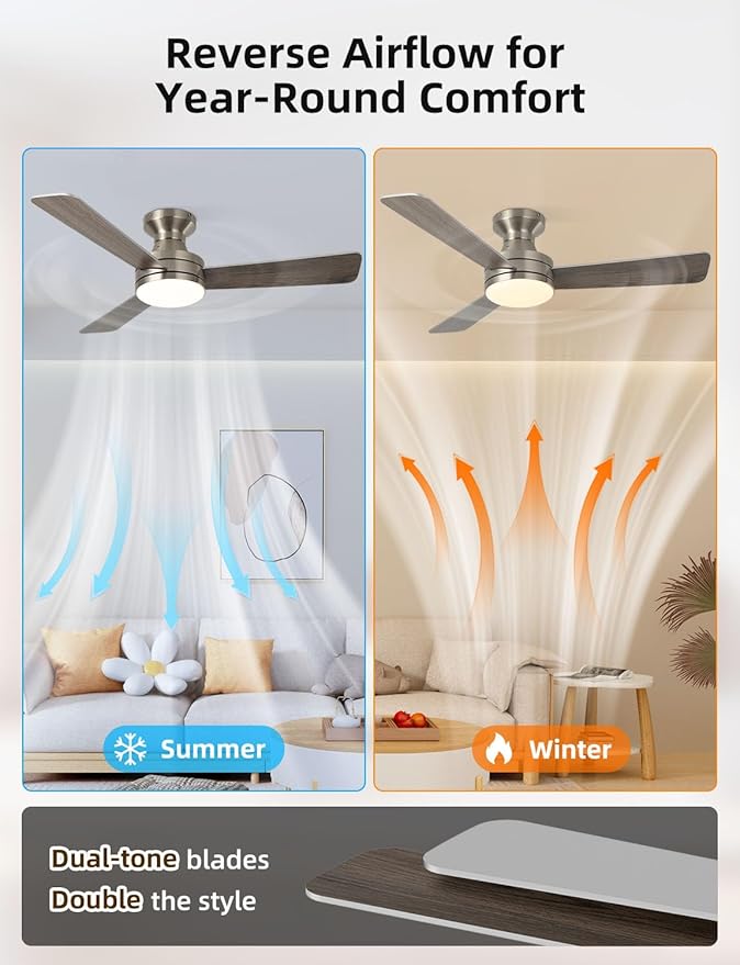 Homlit 42" RGB Ceiling Fan with Light, Music Sync Smart Fan with Alexa/Google/App Control, Low Profile Flush Mount, 6-Speed Quiet DC Motor, 4 CCT Dimmable Lighting for Bedroom Living Room