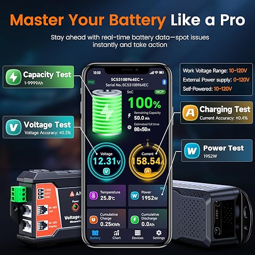 ANCEL BM1000 Bluetooth Battery Monitor with 400A Shunt, Wide 10-120V Range Smart Battery Meter, Real-Time Voltage Current SOC Tracking, Compatible with RV, Solar, Marine & Off-Grid Systems