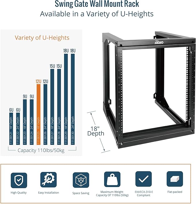 Tecmojo 12U Wall Mount Server Rack, Open Frame Network Rack for 19" Computer/AV/Data/IT/Media Equipment, 18" Depth, 16" Apart Mounting Holes, Swing Gate, Square and Tapped Holes