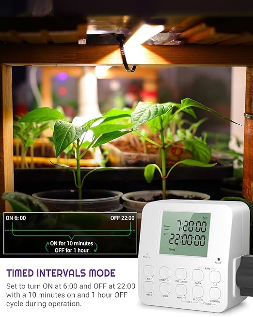 NEARPOW Digital Timer Outlet, 2 Pack Infinite Interval Repeat Cycle Timer Plug, Indoor Timed Interval Cycle Power Switch, 7 Day 24 Hour Daily Programmable Electrical Outlet with 20 ON/Off Programs
