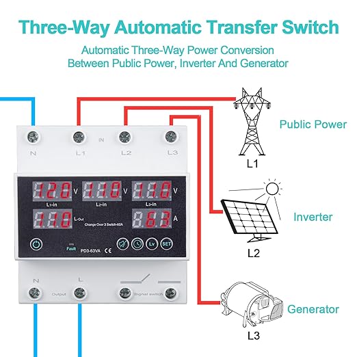 Automatic Transfer Switch, 110V 63A Auto Transfer Switch Real-time Monitoring with LED Display,Din Rail Mount