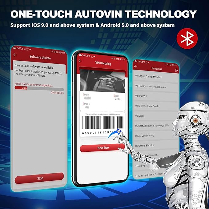 Thinkdiag2 All System Bidirectional OBD2 Diagnostic Scanner for iOS & Android, Bluetooth Scan Tool with CAN-FD Protocol, 15+ Reset Functions, ECU Code, Active Test, AutoVIN, 1 Year Update
