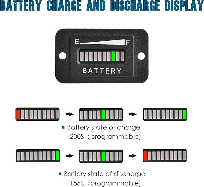 Runleader 48V LED Battery Level Indicator,Programmable Battery Charge Meter for Lead Acid Trojan LiFePO4 AGM Gel,Waterproof Design for Golf Cart Forklift Lawn Mower (48V)