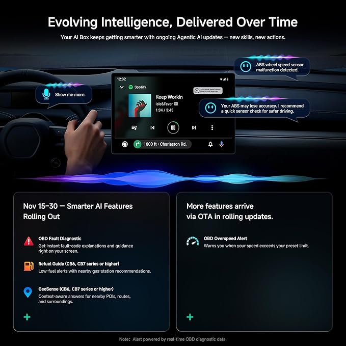 ATOTOMOVE Wireless Magic AI Box CarPlay with OBD2 Scanner, Car Video Streaming Plug & Play Carplay Box for iPhone & Android Auto with AI ChatGPT, Supports YouTube, Netfilx, Dual WiFi, CB4B Upgraded