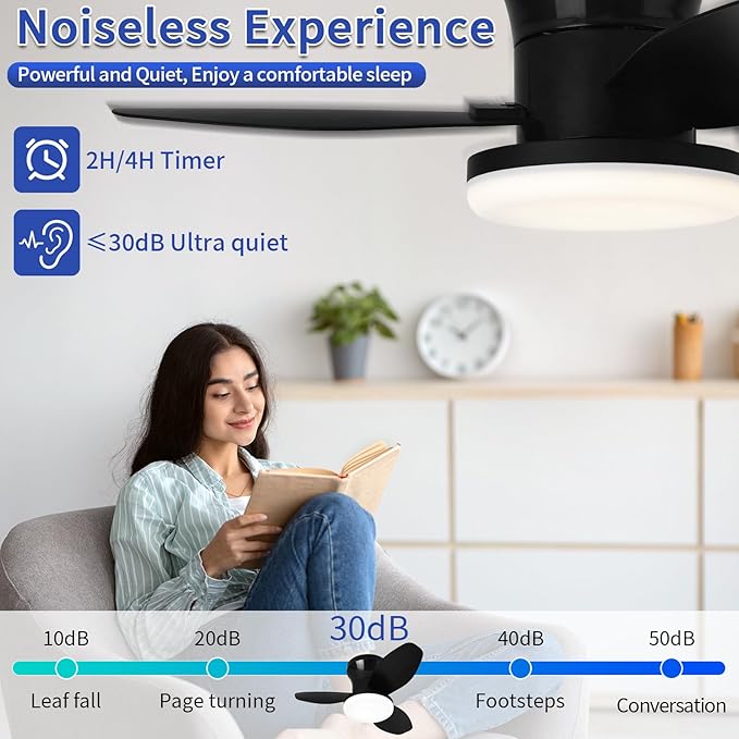 Glowall Small Ceiling Fan with Lights, 25" Flush Mount with Remote Control, Reversible Quiet DC Motor, Black, 3 Blades, 6 Speeds, Dimmable LED, Adjustable Color Temperature, Timer