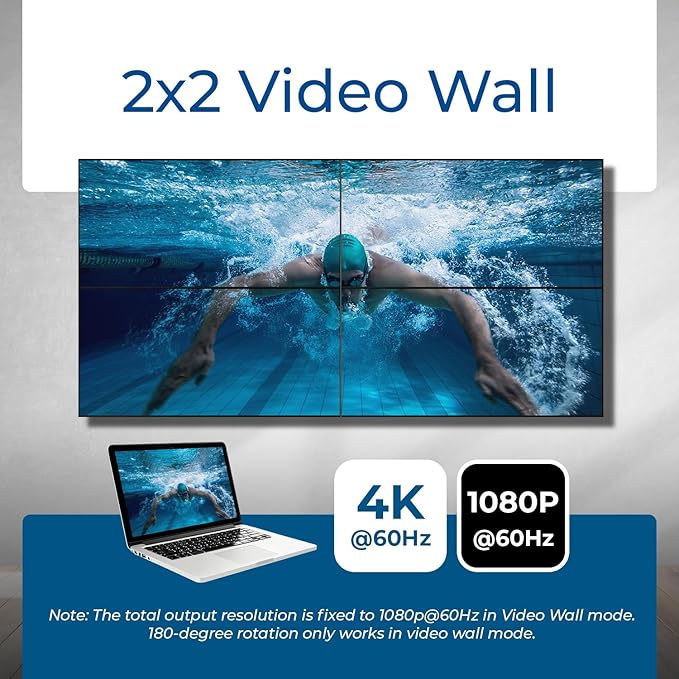 OREI 4K Video Wall Controller for Multi-Screen Display with HDMI and USB-C Inputs, 4K@60Hz Input and 1080p Output, 180° Rotation, RS-232 Control and Optical Audio Output