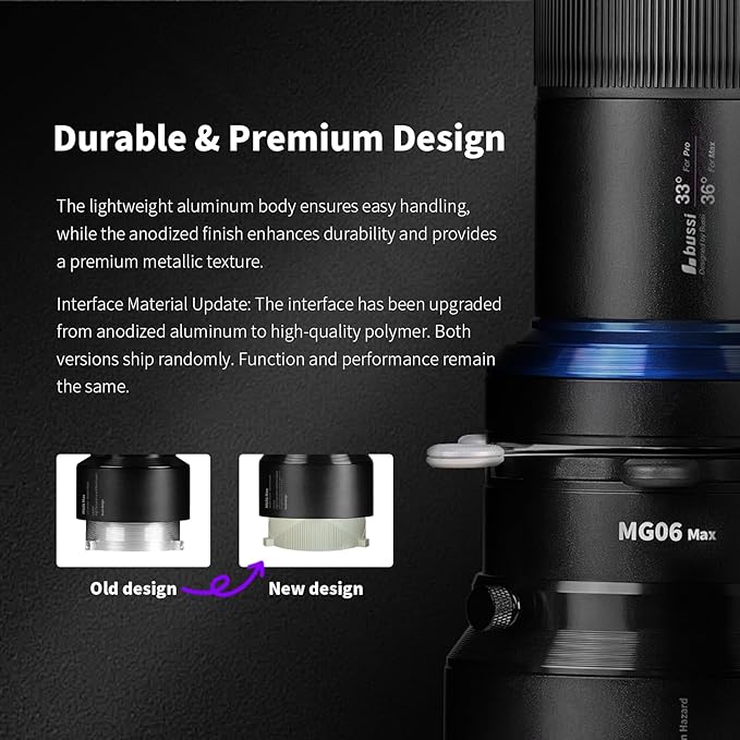 Bussi MG06 Max Optical Bowens Mount Snoot with 40 Gobos, 36° Lens Optical Snoot Spotlight for Photography Video Shape Light Studio,GOBO Light (Standard Bowens Mount)