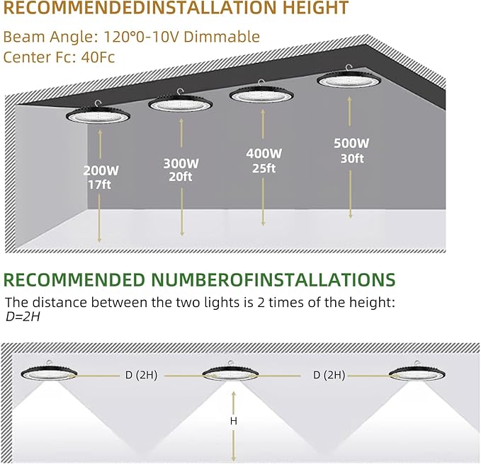 SOUTHLEVY 6 Pack UFO 200W LED High Bay Light,5000K,28,000LM, 5 ft Cable with US Plug UL Certified Plug, IP65 Commercial Warehouse Area Light for Wet Location Area, Workshop, Garage