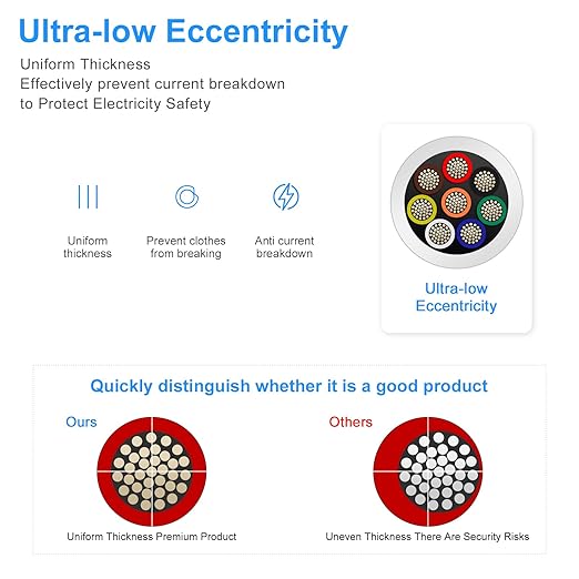 16 Gauge 8 Conductor Electrical Wire, 16.4FT White Stranded Low Voltage 16/8 PVC Case, 16 AWG Tinned Copper 8 Wire Extension Power for Strips LED Lamp Lighting