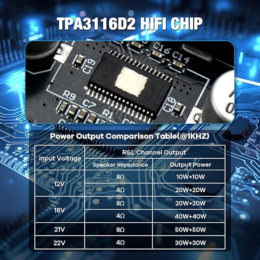 Hosyond ZK-502T 100W Bluetooth 5.0 Amplifier Board with Treble and Bass Control, TPA3116D2 50Wx2, Bluetooth AMP Board for Home Passive Speakers