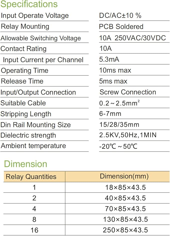 Good BNTai 8 Channel Interface Relay Module 12VACDC 24VACDC 110VAC 230VAC DIN Rail Panel Mount Automation PLC Board (8Channel ACDC12V)