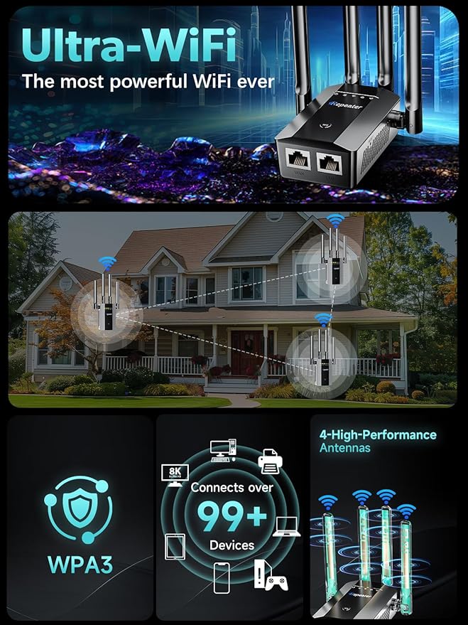 2026 New WiFi Extender Signal Booster for Home, 15715sq.ft Long Range WiFi Repeater Wireless Routers Signal Amplifier, Mesh WiFi 15X Faster Access Point with Ethernet Port, Easy Setup, 5 Working Mode