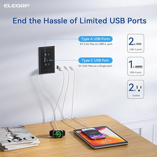 ELEGRP USB Outlets, 20 Amp Wall Outlet with 3 USB Ports, Dual USB C Ports Outlets, TR Tamper-Resistant USB Outlets Receptacles, Wall Plate Included, UL/CUL Listed, 1 Pack, Black
