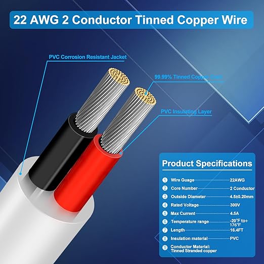 22 Gauge 2 Conductor Electrical Wire, 16.4FT Low Voltage 22/2 Tinned Copper Stranded 2 Wire Cable, 22 AWG White Flexible Extension Power Cord for Automotive, LED Lamp, Outdoor Landscape Lighting Etc