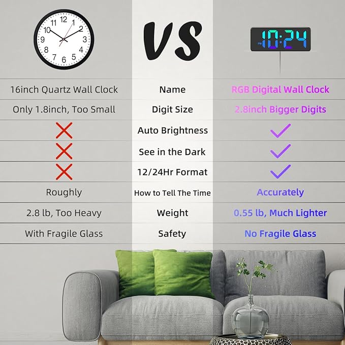LED Digital Wall Clock with Dynamic RGB Display, Big Digits, Auto-Brightness, 12/24Hr Format, Modern Electric Small Silent Wall Clock for Living Room, Bedroom, Classroom, Farmhouse, Kitchen, Office