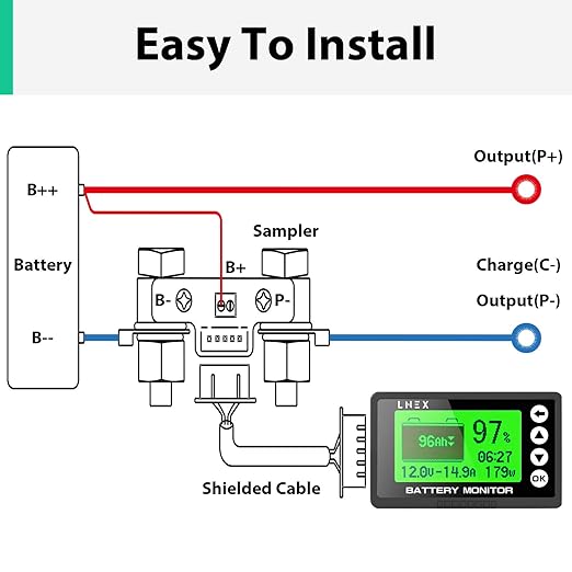 LNEX Portable Battery Monitor with Shunt, 500A Automotive Car Battery Monitor for RV 10V-120V, with High and Low Voltage Programmable Alarm and 26ft Shielded Wire