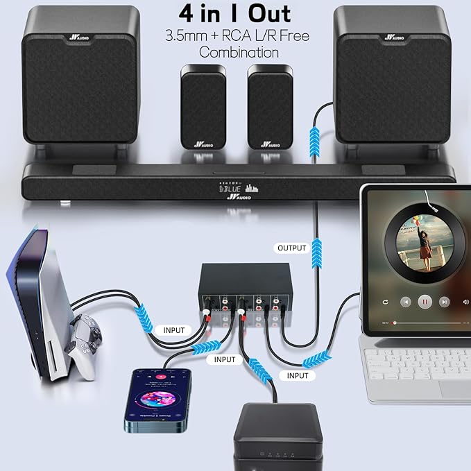 3.5mm Aux + RCA L/R Bi-Directional Stereo Audio Switch 4 in 1 Out A/B Analog Audio Switcher Selector No Power Need