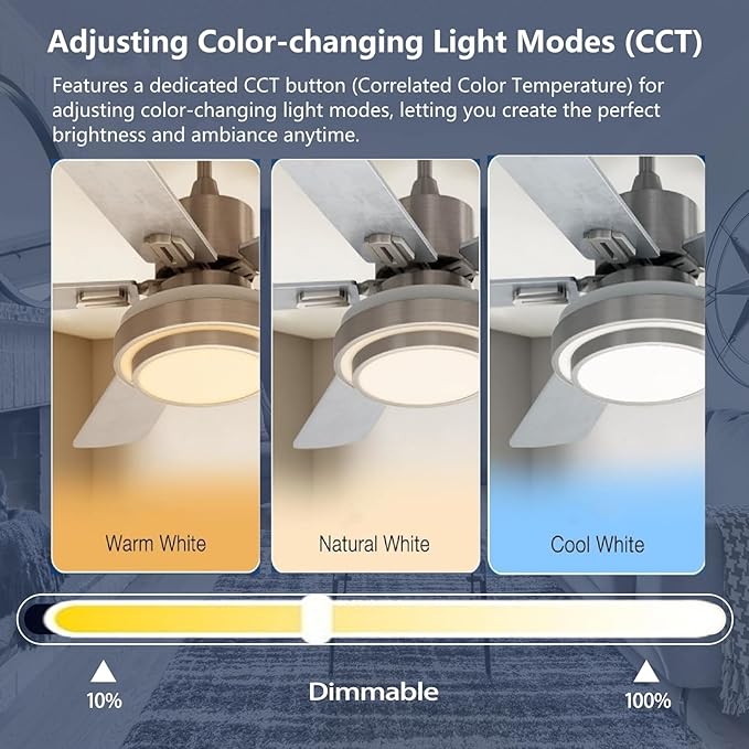 A25-TX028C Universal 3-Speed Ceiling Fan Remote Control Kit Replacement for Hampton Bay Home Decorators Collection Hunter - Light Dimmer & Color-Changing, w/Holder Replacement for TX028C-S TX028C-RS