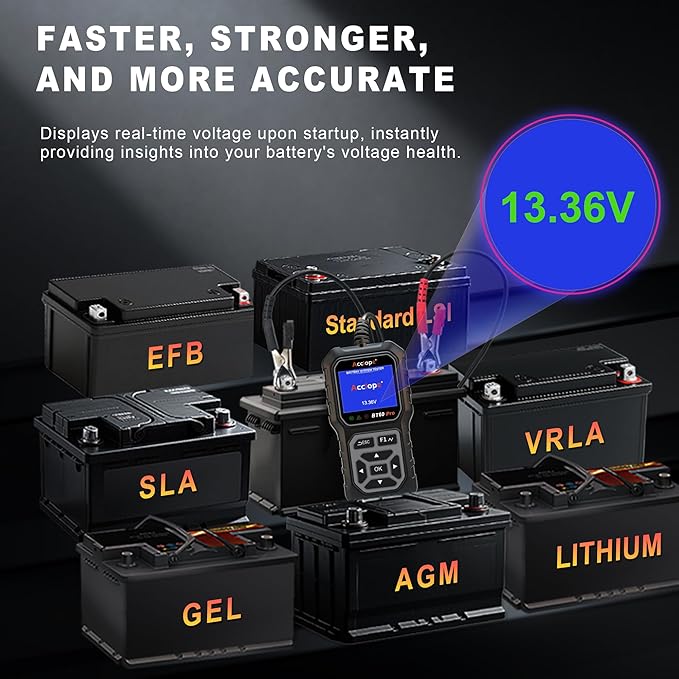 Acclope BT60 Pro Car Battery Tester, Digital Analyzer with Cloud Printing, 6V/12V/24V Battery Checker for AGM, Lithium, Gel Batteries, 100-3000 CCA Range, Automotive Charging System
