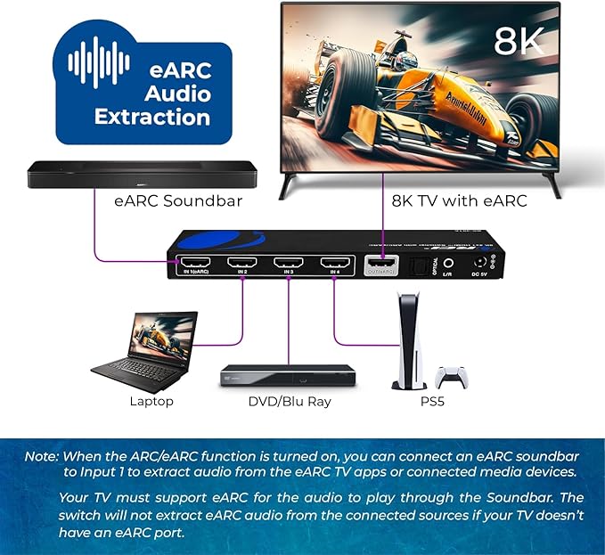 OREI 8K eARC HDMI 2.1 Switch 4x1, Switcher with Audio Extractor UltraHD Supports Upto 4K @ 120Hz PS5, Xbox, Gaming, Remote Contorl IR EDID HDCP 2.3 - Optical Out, L/R Headphones (BK-401ARC)