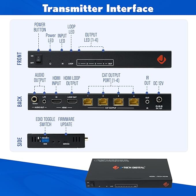J-Tech Digital HDMI 2.0 4K 1x4 Splitter Extender Over Single Cable CAT6 with PoC Up to 196 FT 1-in 4-Out w/Local Loop Output & Low Latency [JTECH-14EX50]